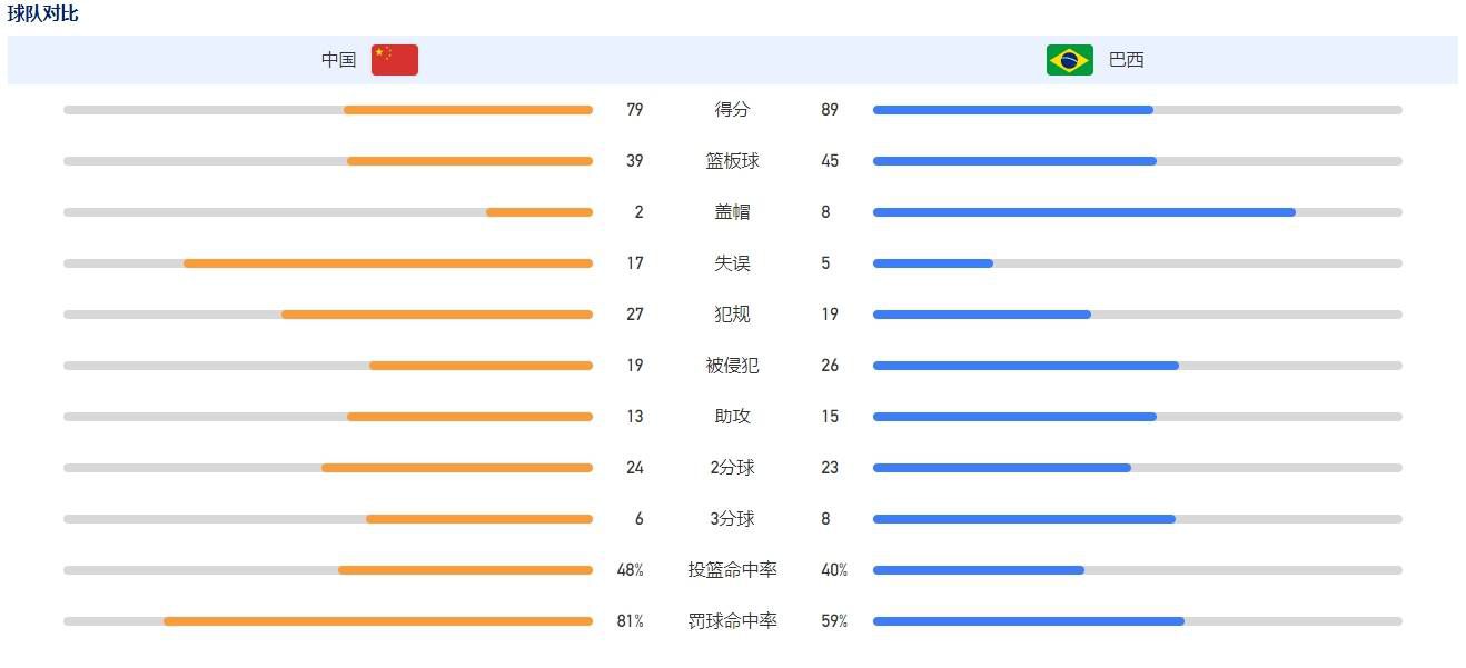 萧初然笑着说道：这有什么吓人的，有些国际知名的设计师，一栋建筑的外观设计费，就得收个上亿人民币。